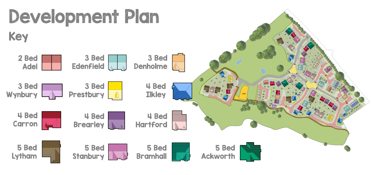 elmwood development plan key