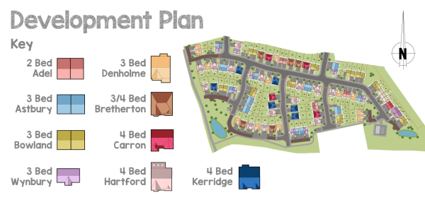 roman heights development plan key